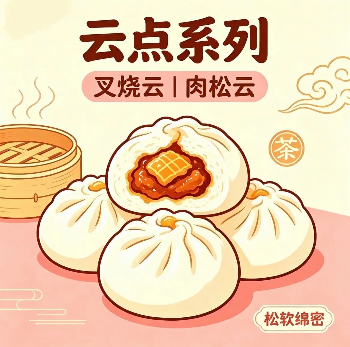 云点系列
